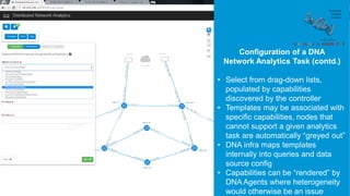 Configuration of a DNA
Network Analytics Task (contd.)
• Select from drag-down lists,
populated by capabilities
discovered by the controller
• Templates may be associated with
specific capabilities, nodes that
cannot support a given analytics
task are automatically “greyed out”
• DNA infra maps templates
internally into queries and data
source config
• Capabilities can be “rendered” by
DNA Agents where heterogeneity
would otherwise be an issue
 