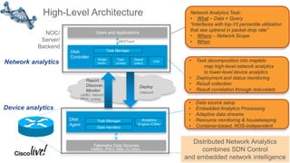 Network Analytics Task:
• What – Data + Query
“Interfaces with top-10 percentile utilization
that see uptrend in packet drop rate”
• Where – Network Scope
• When
• Task decomposition into maplets
map high-level network analytics
to lower-level device analytics
• Deployment and status monitoring
• Result collection
• Result correlation through reducelets
• Data source setup
• Embedded Analytics Processing
• Adaptive data streams
• Resource monitoring & housekeeping
• Container-based, NOS-independent
Distributed Network Analytics
combines SDN Control
and embedded network intelligence
Users and Applications
DNA
Controller
DNA
Agent
Telemetry Data Sources
NOC/
Server/
Backend
Deploy
Report,
Discover,
Monitor
Analytics
Engine (CSA)
Data Handlers
Task Manager
Task Manager
Scope
resolv.
Task
orchest
Result
collect.
CSANetwork analytics
Device analytics
RESTconf
(Netflow, IPSLA, MIBs, CLI show)
(JDBC, Netconf,
IPFIX, syslog)
(Netconf)
High-Level Architecture
 