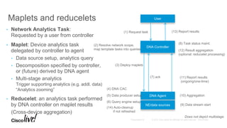 Maplets and reducelets
• Network Analytics Task:
Requested by a user from controller
• Maplet: Device analytics task
delegated by controller to agent
• Data source setup, analytics query
• Decomposition specified by controller,
or (future) derived by DNA agent
• Multi-stage analytics
Trigger supporting analytics (e.g. addl. data)
“Analytics zooming”
• Reducelet: an analytics task performed
by DNA controller on maplet results
(Cross-device aggregation)
User
DNA Controller
DNA Agent
NE/data sources
(1) Request task
(2) Resolve network scope,
map template tasks into queries
(3) Deploy maplets
(4) DNA CAC
(5) Data producer setup
(6) Query engine setup
(7) ack
(8) Task status maint.
(9) Data stream start
(10) Aggregation
(11) Report results
(ongoing/one-time)
(12) Result aggregation
(optional: reducelet processing)
(13) Report results
(14) Auto-cleanup
if not refreshed
Does not depict multistage
 