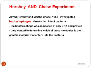06/19/1316
Hershey AND Chase Experiment
Alfred Hershey and Martha Chase, 1952 investigated
bacteriophages: viruses that infect bacteria
- the bacteriophage was composed of only DNA and protein
- they wanted to determine which of these molecules is the
genetic material that enters into the bacteria
 