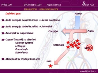 PROBLEM            DNA+Baby 100+        Argininemija                  DNA PLUS
                   Jedan primer – nedostata...