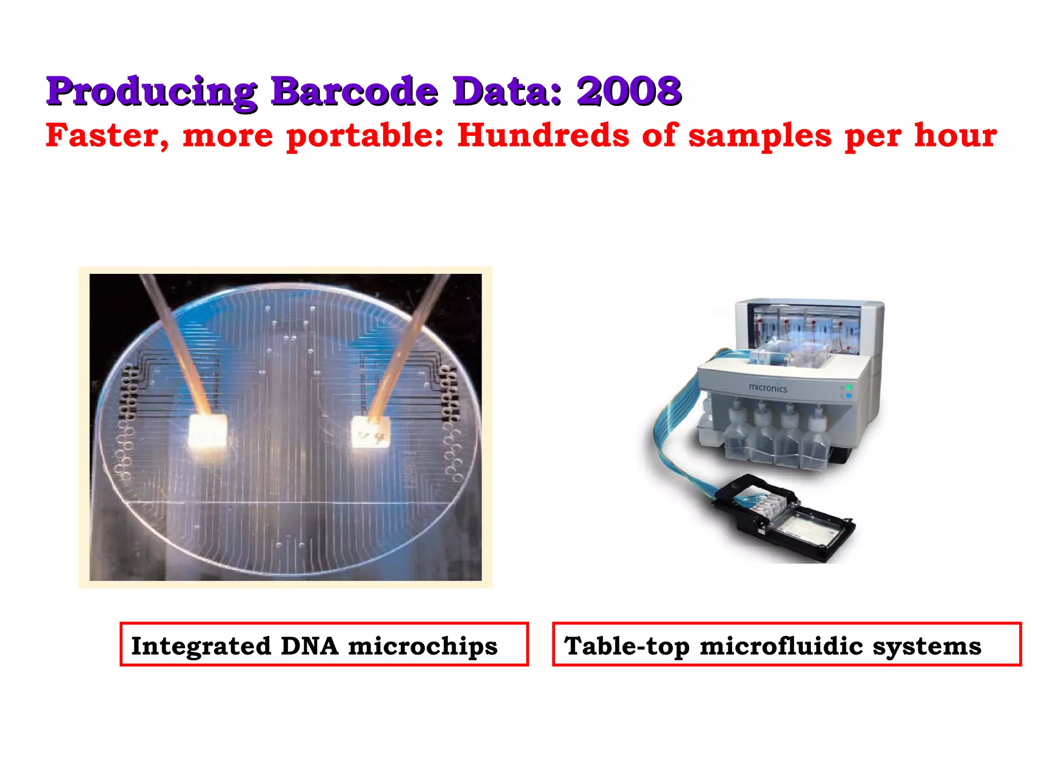 Producing Barcode Data: 2008Producing Barcode Data: 2008
Faster, more portable: Hundreds of samples per hour
Integrated DNA microchips Table-top microfluidic systems
 