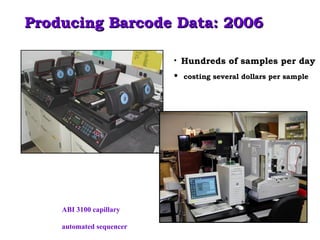 Producing Barcode Data: 2006Producing Barcode Data: 2006
ABI 3100 capillary
automated sequencer
• Hundreds of samples per day
• costing several dollars per sample
 