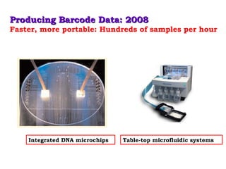 Producing Barcode Data: 2008Producing Barcode Data: 2008
Faster, more portable: Hundreds of samples per hour
Integrated DNA microchips Table-top microfluidic systems
 