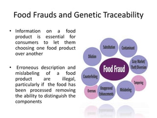 Dna barcoding for food traceability | PPTX
