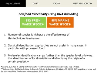 Dna barcoding for food traceability | PPTX