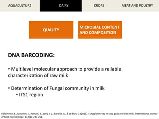 Dna barcoding for food traceability | PPTX