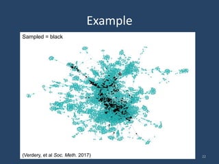 Example
22(Verdery, et al Soc. Meth. 2017)
Sampled = black
 