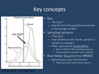 Key concepts
• Bias
– “Accuracy”
– How far from the population parameter
is the average sample?
• Sampling variance
– “Precision”
– How variable are the results, sample to
sample, on average?
– Often expressed as Design Effects
• Ratio of RDS to SRS sampling variance
• Interpretable as sample size multiplier
• Root Mean Square Error (RMSE)
– Balancing accuracy and precision
• There are many other error metrics
Verdery, Merli, et al. Epid. 2015.
Just right?
 