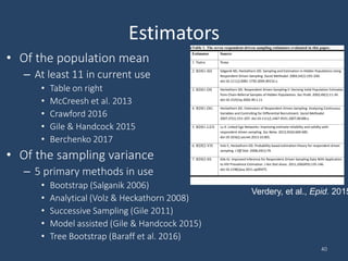 Estimators
• Of the population mean
– At least 11 in current use
• Table on right
• McCreesh et al. 2013
• Crawford 2016
• Gile & Handcock 2015
• Berchenko 2017
• Of the sampling variance
– 5 primary methods in use
• Bootstrap (Salganik 2006)
• Analytical (Volz & Heckathorn 2008)
• Successive Sampling (Gile 2011)
• Model assisted (Gile & Handcock 2015)
• Tree Bootstrap (Baraff et al. 2016)
eTable 1. The seven respondent-driven sampling estimators evaluated in this paper.
Estimator Source
1. Naïve None
2. RDS1-SH Salganik MJ, Heckathorn DD. Sampling and Estimation in Hidden Populations Using
Respondent-Driven Sampling. Sociol Methodol. 2004;34(1):193–240.
doi:10.1111/j.0081-1750.2004.00152.x.
3. RDS1-DS Heckathorn DD. Respondent-Driven Sampling II: Deriving Valid Population Estimates
from Chain-Referral Samples of Hidden Populations. Soc Probl. 2002;49(1):11-34.
doi:10.1525/sp.2002.49.1.11.
4. RDS1-DG Heckathorn DD. Extensions of Respondent-Driven Sampling: Analyzing Continuous
Variables and Controlling for Differential Recruitment. Sociol Methodol.
2007;37(1):151–207. doi:10.1111/j.1467-9531.2007.00188.x.
5. RDS1-LEN Lu X. Linked Ego Networks: Improving estimate reliability and validity with
respondent-driven sampling. Soc Netw. 2013;35(4):669-685.
doi:10.1016/j.socnet.2013.10.001.
6. RDS2-VH Volz E, Heckathorn DD. Probability based estimation theory for respondent driven
sampling. J Off Stat. 2008;24(1):79.
7. RDS2-SS Gile KJ. Improved Inference for Respondent-Driven Sampling Data With Application
to HIV Prevalence Estimation. J Am Stat Assoc. 2011;106(493):135-146.
doi:10.1198/jasa.2011.ap09475.
40
Verdery, et al., Epid. 2015
 