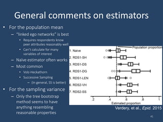 General comments on estimators
• For the population mean
– “linked ego networks” is best
• Requires respondents know
peer attributes reasonably well
• Can’t calculate for many
variables of interest
– Naïve estimator often works
– Most common
• Volz-Heckathorn
• Successive Sampling
– (In general, SS is better)
• For the sampling variance
– Only the tree bootstrap
method seems to have
anything resembling
reasonable properties
41
Verdery, et al., Epid. 2015
 