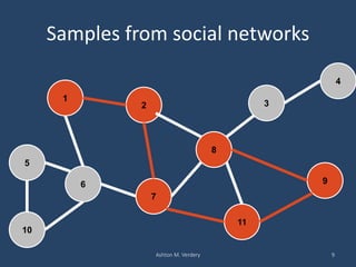 Samples from social networks
Ashton M. Verdery 9
1
6
2
8
3
11
4
5
9
7
10
 