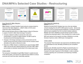 Visual Reference: Expertise In Financial Restructuring