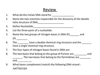 Review 
1. What do the initials DNA stand for ________________ 
2. Name the two scientists responsible for the discovery of the double 
helix structure of DNA___________________ 
3. Define Nucleotide_____________________________ 
4. List the three parts of a nucleotide. 
5. Name the two groups of nitrogen bases in DNA (P)_______ and 
(P) ________ 
6. The ________ have a double chemical ring structure and the _______ 
have a single chemical ring structure. 
7. The four types of nitrogen bases found in DNA are: 
8. The two bases that belong to the group of Purines are _________ and 
_______. The two bases that belong to the Pyrimidines are ________ 
and __________. 
9. What bases complement (match) the following DNA strand : 
AATTGCCGA 
