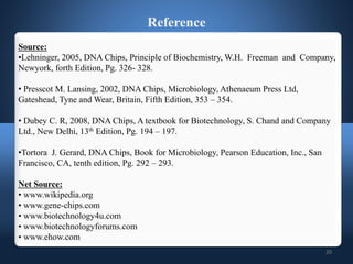 20
Source:
•Lehninger, 2005, DNA Chips, Principle of Biochemistry, W.H. Freeman and Company,
Newyork, forth Edition, Pg. 326- 328.
• Presscot M. Lansing, 2002, DNA Chips, Microbiology, Athenaeum Press Ltd,
Gateshead, Tyne and Wear, Britain, Fifth Edition, 353 – 354.
• Dubey C. R, 2008, DNA Chips, A textbook for Biotechnology, S. Chand and Company
Ltd., New Delhi, 13th Edition, Pg. 194 – 197.
•Tortora J. Gerard, DNA Chips, Book for Microbiology, Pearson Education, Inc., San
Francisco, CA, tenth edition, Pg. 292 – 293.
Net Source:
• www.wikipedia.org
• www.gene-chips.com
• www.biotechnology4u.com
• www.biotechnologyforums.com
• www.ehow.com
Reference
 