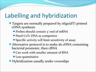 Targets are normally prepared by oligo(dT) primed
cDNA synthesis
Probes should contain 3’ end of mRNA
Need CoT1 DNA as competitor
Specific activity will limit sensitivity of assay
Alternative protocol is to make ds cDNA containing
bacterial promoter, then cRNA
Can work with smaller amount of RNA
Less quantitative
Hybridization usually under coverslips
 