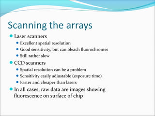 Laser scanners
Excellent spatial resolution
Good sensitivity, but can bleach fluorochromes
Still rather slow
CCD scanners
Spatial resolution can be a problem
Sensitivity easily adjustable (exposure time)
Faster and cheaper than lasers
In all cases, raw data are images showing
fluorescence on surface of chip
 