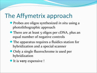 Probes are oligos synthesized in situ using a
photolithographic approach
There are at least 5 oligos per cDNA, plus an
equal number of negative controls
The apparatus requires a fluidics station for
hybridization and a special scanner
Only a single fluorochrome is used per
hybridization
It is very expensive !
 