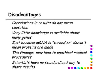 Disadvantages
Correlations in results do not mean
causation
Very little knowledge is available about
many genes
Just because mRNA is "turned on" doesn't
mean proteins are made 
The findings may lead to unethical medical
procedures
Scientists have no standardized way to
share results
 