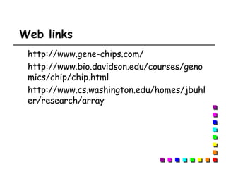 Web links
http://www.gene-chips.com/
http://www.bio.davidson.edu/courses/geno
mics/chip/chip.html
http://www.cs.washington.edu/homes/jbuhl
er/research/array
 