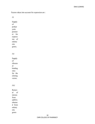 DNA CLONING


Factors taken into account for expression are :

 (i)

 Supply
 of
 prokar
 yotic
 promot
 er for
 express
 ion of
 eukary
 otic
 genes,


 (ii)

 Supply
 of
 riboson
 al
 binding
 sites
 for the
 cloning
 vector,


 (iii)

 Remov
 al    of
 introns
 from
 mRNA
 obtaine
 d from
 eukary
 otic
 genes
                                              32
                                   CMR COLLEGE OF PHARMACY
 