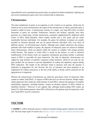 DNA CLONING


transcribed but never translated into protein (they are spliced out before translation). Splicing can
also occur in prokaryotic genes, but is less common than in eukaryotes.

Chromosomes
The total complement of genes in an organism or cell is known as its genome, which may be
stored on one or more chromosomes; the region of the chromosome at which a particular gene is
located is called its locus. A chromosome consists of a single, very long DNA helix on which
thousands of genes are encoded. Prokaryotes—bacteria and archaea—typically store their
genomes on a single large, circular chromosome, sometimes supplemented by additional small
circles of DNA called plasmids, which usually encode only a few genes and are easily
transferable between individuals. For example, the genes for antibiotic resistance are usually
encoded on bacterial plasmids and can be passed between individual cells, even those of
different species, via horizontal gene transfer. Although some simple eukaryotes also possess
plasmids with small numbers of genes, the majority of eukaryotic genes are stored on multiple
linear chromosomes, which are packed within the nucleus in complex with storage proteins
called histones. The manner in which DNA is stored on the histone, as well as chemical
modifications of the histone itself, are regulatory mechanisms governing whether a particular
region of DNA is accessible for gene expression. The ends of eukaryotic chromosomes are
capped by long stretches of repetitive sequences called telomeres, which do not code for any
gene product but are present to prevent degradation of coding and regulatory regions during
DNA replication. The length of the telomeres tends to decrease each time the genome is
replicated in preparation for cell division; the loss of telomeres has been proposed as an
explanation for cellular senescence, or the loss of the ability to divide, and by extension for the
aging process in organisms.

Whereas the chromosomes of prokaryotes are relatively gene-dense, those of eukaryotes often
contain so-called "junk DNA", or regions of DNA that serve no obvious function. Simple single-
celled eukaryotes have relatively small amounts of such DNA, whereas the genomes of complex
multicellular organisms, including humans, contain an absolute majority of DNA without an
identified function.[7] However it now appears that, although protein-coding DNA makes up
barely 2% of the human genome, about 80% of the bases in the genome may be expressed, so the
term "junk DNA" may be a misnomer.




VECTOR

A vector is a DNA molecule used as a vehicle to transfer foreign genetic material into another
cell. The four major types of vectors are plasmids, viruses, cosmids, and artificial chromosomes.
                                              5
                                   CMR COLLEGE OF PHARMACY
 