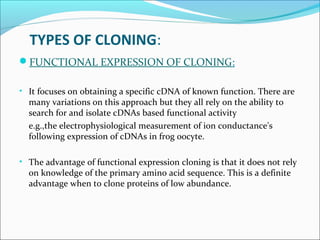DNA CLONING | PPT