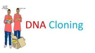 DNA Cloning

 
