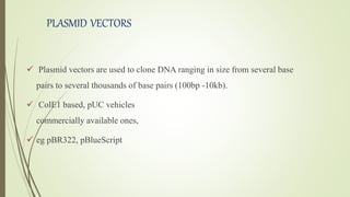 PLASMID VECTORS
 Plasmid vectors are used to clone DNA ranging in size from several base
pairs to several thousands of base pairs (100bp -10kb).
 ColE1 based, pUC vehicles
commercially available ones,
 eg pBR322, pBlueScript
 