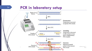 PCR in laboratory setup
Saturday, June 11,
2016
Rajesh Chaudhary
34
 