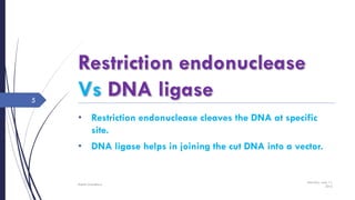 • Restriction endonuclease cleaves the DNA at specific
site.
• DNA ligase helps in joining the cut DNA into a vector.
Saturday, June 11,
2016
Rajesh Chaudhary
5
 