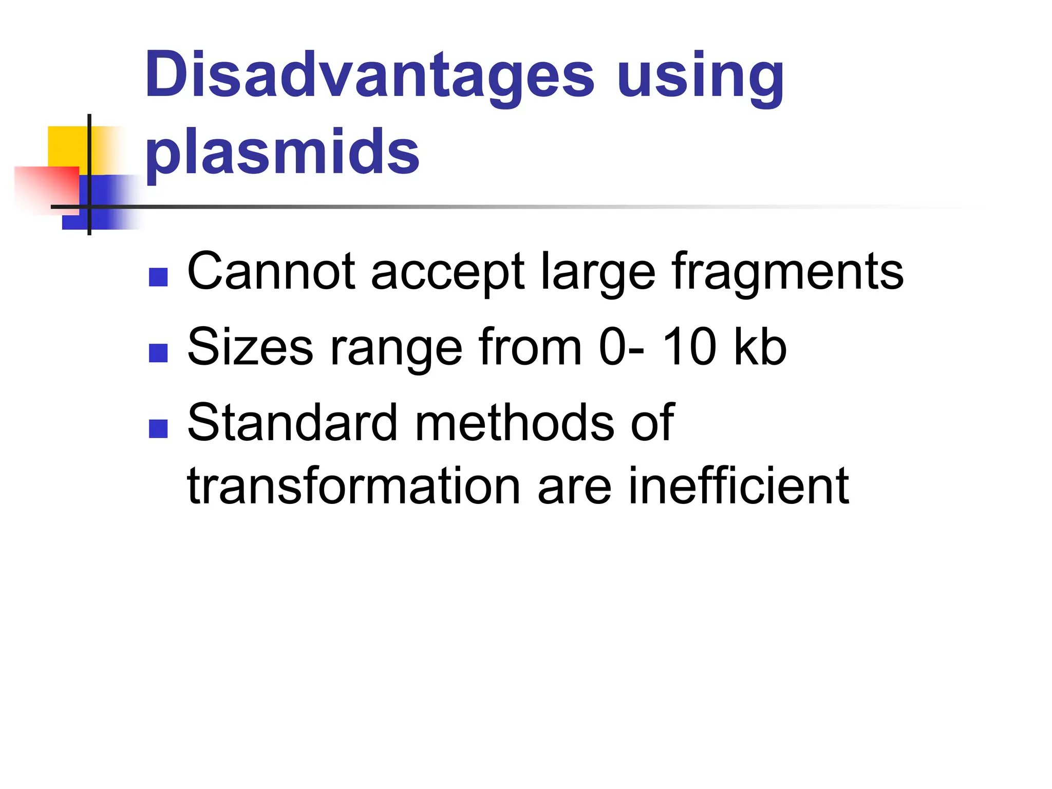 Disadvantages using
plasmids
 Cannot accept large fragments
 Sizes range from 0- 10 kb
 Standard methods of
transformation are inefficient
 