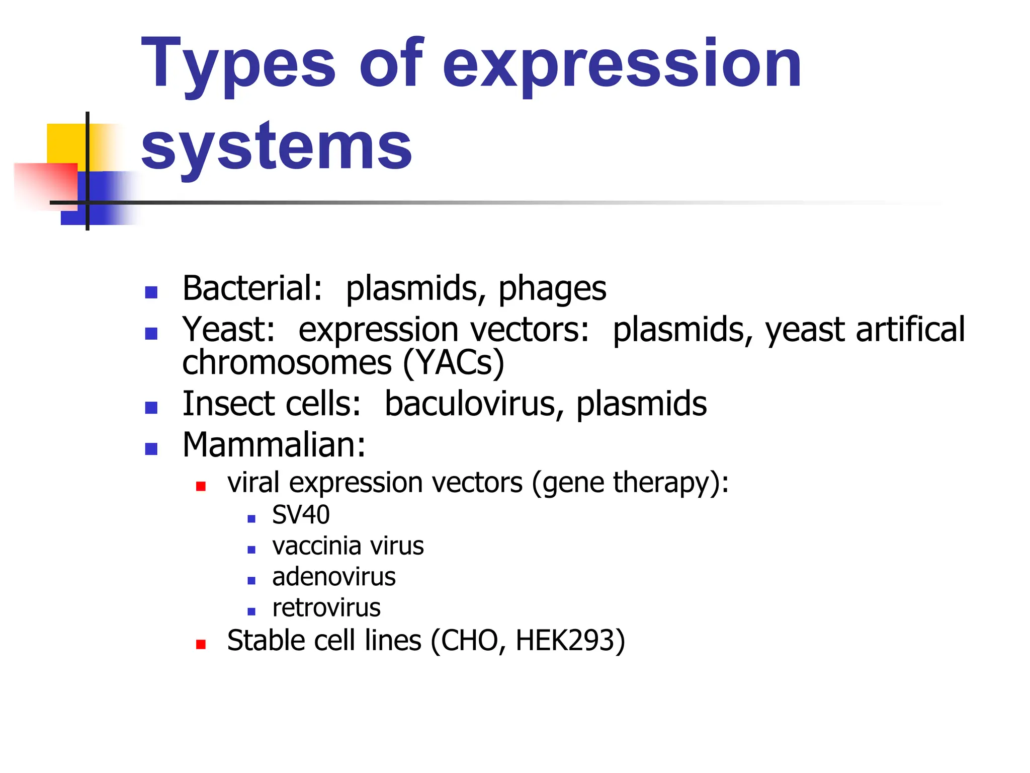 Types of expression
systems
 Bacterial: plasmids, phages
 Yeast: expression vectors: plasmids, yeast artifical
chromosomes (YACs)
 Insect cells: baculovirus, plasmids
 Mammalian:
 viral expression vectors (gene therapy):
 SV40
 vaccinia virus
 adenovirus
 retrovirus
 Stable cell lines (CHO, HEK293)
 