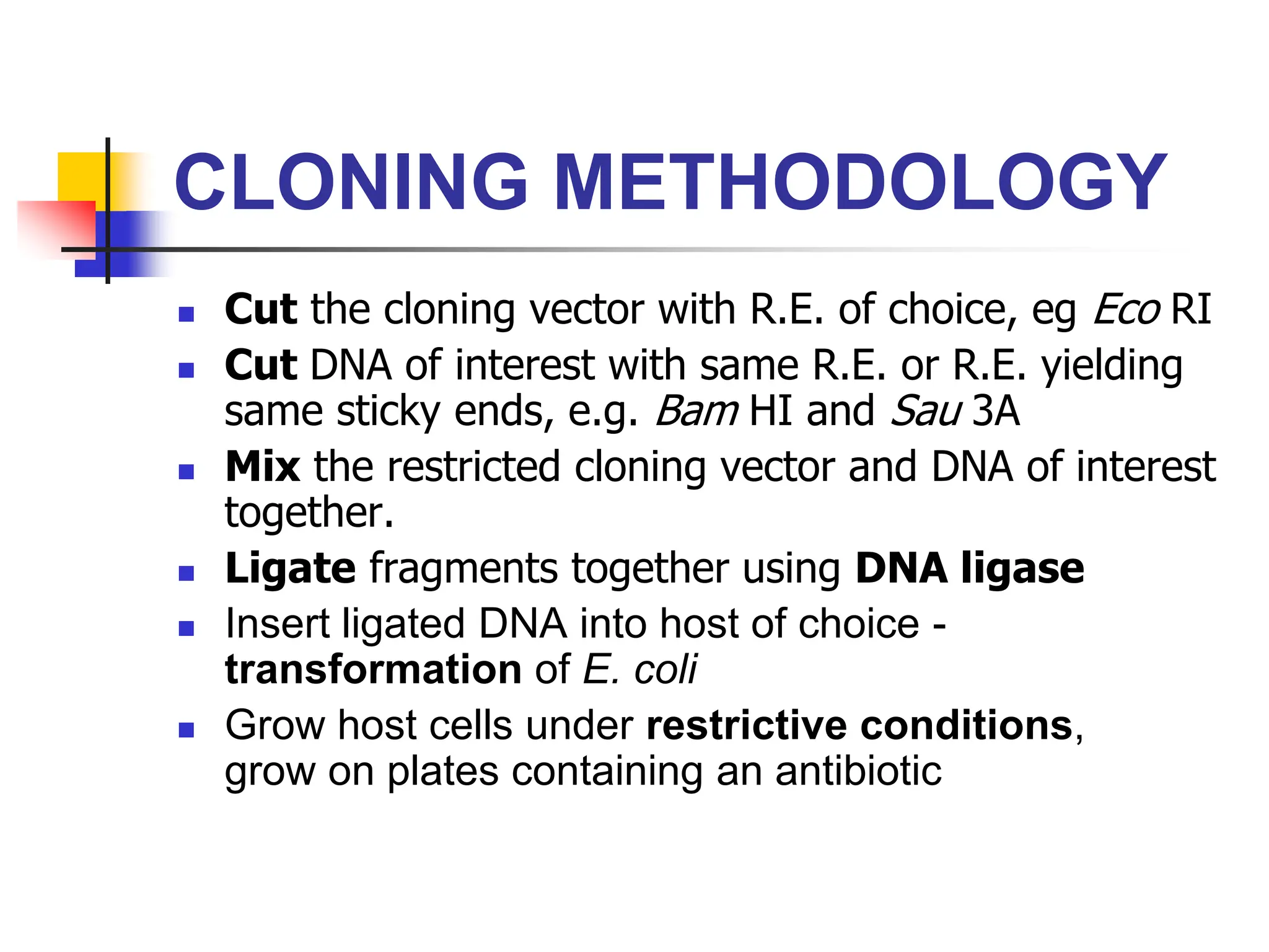 CLONING METHODOLOGY
 Cut the cloning vector with R.E. of choice, eg Eco RI
 Cut DNA of interest with same R.E. or R.E. yielding
same sticky ends, e.g. Bam HI and Sau 3A
 Mix the restricted cloning vector and DNA of interest
together.
 Ligate fragments together using DNA ligase
 Insert ligated DNA into host of choice -
transformation of E. coli
 Grow host cells under restrictive conditions,
grow on plates containing an antibiotic
 