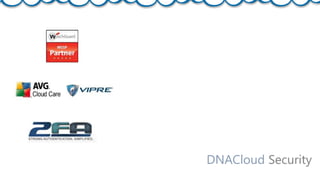 DNACloud Security
 