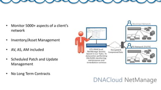 DNACloud NetManage
• Monitor 5000+ aspects of a client’s
network
• Inventory/Asset Management
• AV, AS, AM included
• Scheduled Patch and Update
Management
• No Long Term Contracts
 