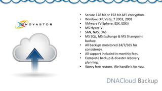 DNACloud Backup
• Secure 128 bit or 192 bit AES encryption.
• Windows XP, Vista, 7 2003, 2008
• VMware (V-Sphere, ESX, ESXi)
• MS Hyper-V
• SAN, NAS, DAS
• MS SQL, MS Exchange & MS Sharepoint
backup
• All backups monitored 24/7/365 for
consistency.
• All support included in monthly fees.
• Complete backup & disaster recovery
planning.
• Worry free restore. We handle it for you.
 