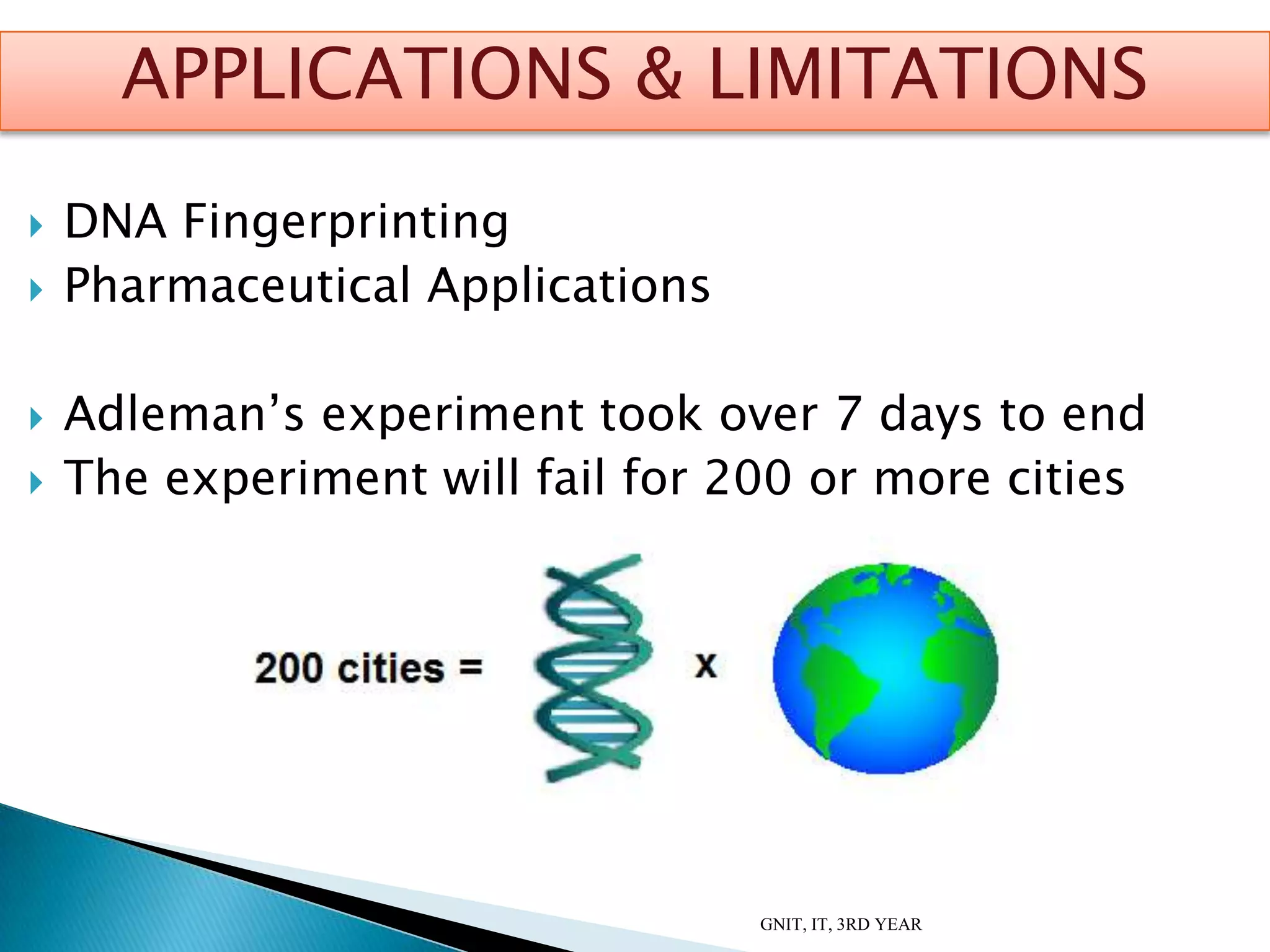  DNA Fingerprinting
 Pharmaceutical Applications
 Adleman’s experiment took over 7 days to end
 The experiment will fail for 200 or more cities
GNIT, IT, 3RD YEAR
APPLICATIONS & LIMITATIONS
 