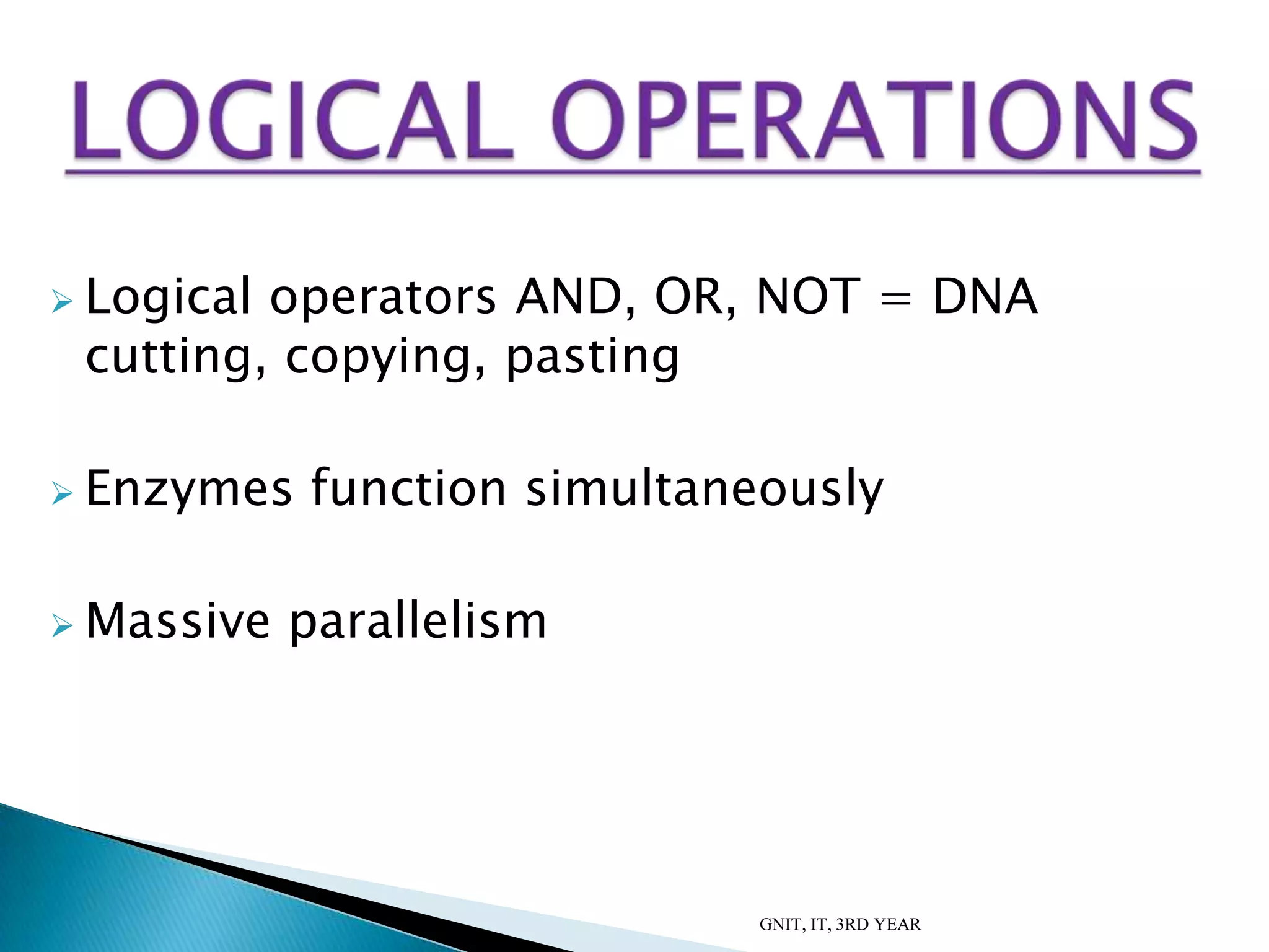  Logical operators AND, OR, NOT = DNA
cutting, copying, pasting
 Enzymes function simultaneously
 Massive parallelism
GNIT, IT, 3RD YEAR
 