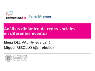 Análisis dinámico de redes sociales
en diferentes eventos
Elena DEL VAL (@_edelval_)
Miguel REBOLLO (@mrebollo)

 