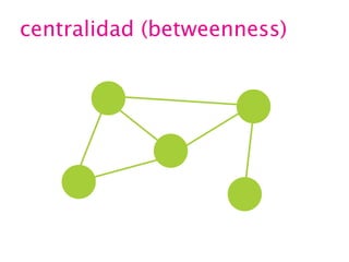 centralidad (betweenness)

 