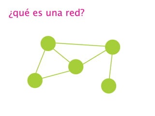 ¿qué es una red?

 