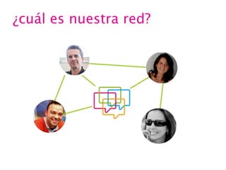 ¿cuál es nuestra red?

 