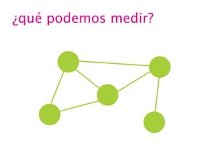 ¿qué podemos medir?

 