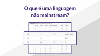 O que é uma linguagem
não mainstream?
 