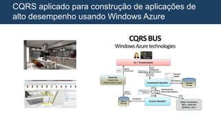 CQRS aplicado para construção de aplicações de
alto desempenho usando Windows Azure
 