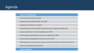 Agenda
Um Case de Machine Learning
Implementando RESTful SOA com DDD
Construindo uma API de dados esportivos que responde a 6000 req/s
Sobre o DNAD2013
Encerramento
O que aprendi em 5 anos de pesquisa em TDD?
Desenvolvendo aplicações acessíveis na plataforma .NET
Survey sobre Programação Concorrente com .NET
CQRS aplicado para construção de aplicações de alto desempenho usando Windows Azure
Painel de Programação Funcional
Arquitetura evolutiva na prática
 