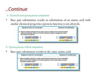 Continue
..
3- Neutral nonsynonymous mutation
• Base pair substitution results in substitution of an amino acid with
similar chemical properties (protein function is not altered).
4- Synonymous/silent mutation
• Base pair substitution results in the same amino acid.
 