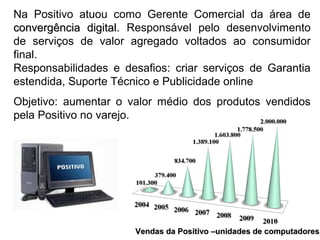 Na Positivo atuou como Gerente Comercial da área de
convergência digitalconvergência digital. Responsável pelo desenvolvimento
de serviços de valor agregado voltados ao consumidor
final.
Responsabilidades e desafios: criar serviços de Garantia
estendida, Suporte Técnico e Publicidade online
Objetivo: aumentar o valor médio dos produtos vendidos
pela Positivo no varejo.
Vendas da Positivo –unidades de computadoresVendas da Positivo –unidades de computadores
 