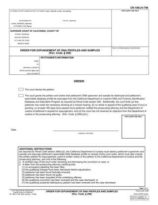 CR-186/JV-798
 ATTORNEY OR PETITIONER WITHOUT ATTORNEY (Name, State Bar number, and address):                                                      FOR COURT USE ONLY

                                                                                                                             To keep other people from
                                                                                                                            seeing what you entered on
            TELEPHONE NO.:                                         FAX NO. (Optional):
                                                                                                                            your form, please press the
  E-MAIL ADDRESS (Optional):
                                                                                                                             Clear This Form button at
     ATTORNEY FOR (Name):
                                                                                                                              the end of the form when
                                                                                                                                      finished.
 SUPERIOR COURT OF CALIFORNIA, COUNTY OF
       STREET ADDRESS:

       MAILING ADDRESS:

      CITY AND ZIP CODE:

          BRANCH NAME:

                                                                                                                         Court or Arresting Agency Case Number:
              ORDER FOR EXPUNGEMENT OF DNA PROFILES AND SAMPLES
                               (Pen. Code, § 299)
                                              PETITIONER'S INFORMATION
                                   NAME:

                                       CII:

                  DRIVER'S LICENSE #:
             SSN # (Last four digits only):
                        DATE OF BIRTH:




                                                                                  ORDER

                    The court denies the petition.

                     The court grants the petition and orders that petitioner's DNA specimen and sample be destroyed and petitioner's
                     searchable database profile be expunged from the California Department of Justice's DNA and Forensic Identification
                     Database and Data Bank Program as required by Penal Code section 299. Additionally, the court finds (a) that
                     petitioner has made the necessary showing at a noticed hearing, (b) no retrial or appeal of the qualifying case (if any) is
                     pending, (c) at least 180 days have passed since petitioner notified the prosecuting attorney and the Department of
                     Justice of petitioner's request for expungement, and (d) the court has not received an objection from the Department of
                     Justice or the prosecuting attorney. (Pen. Code, § 299(c)(2).)
                                                                                                                                         FOR COURT USE ONLY




  Date:
                                                                                         (JUDICIAL OFFICER)




             ADDITIONAL INSTRUCTIONS:
             As required by Penal Code section 299(c)(2), the California Department of Justice must destroy petitioner's specimen and
             sample and expunge petitioner's searchable DNA database profile on receipt of this court order, which must also include
             the written petition for expungement, proof of written notice of the petition to the California Department of Justice and the
             prosecuting attorney, and one of the following:
             a. A certified copy of the court order reversing and dismissing the conviction or case; or
             b. A letter from the prosecuting attorney certifying that:
               (1) no accusatory pleading has been filed;
               (2) the qualifying charges have been dismissed before adjudication;
               (3) petitioner has been found factually innocent;
               (4) petitioner has been found not guilty;
               (5) petitioner has been acquitted of the underlying offense;
               (6) the qualifying conviction has been reversed and the case dismissed; or
               (7) the qualifying sustained delinquency petition has been reversed and the case dismissed.

                                                                                                                                                             Page 1 of 1
  Form Approved for Optional Use                                                                                                                        Penal Code, § 299
    Judicial Council of California               ORDER FOR EXPUNGEMENT OF DNA PROFILES AND SAMPLES
CR-186/JV-798 [New January 1, 2009]                               (Pen. Code, § 299)                                                                 www.courtinfo.ca.gov
                                                                                                                                                 American LegalNet, Inc.
                                                                                                                                                 www.FormsWorkflow.com
                                                     For your protection and privacy, please press the Clear This Form
           Print This Form                                        button after you have printed the form.                          Clear This Form
 